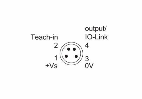 O200.SP-GW1J.72NV 光栅的针角定义图