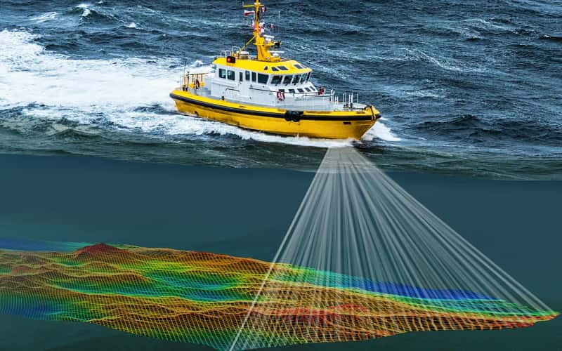 GNSS+INS 技术应用于海洋水文测量