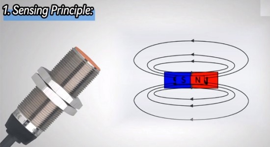 磁性接近传感器的原理